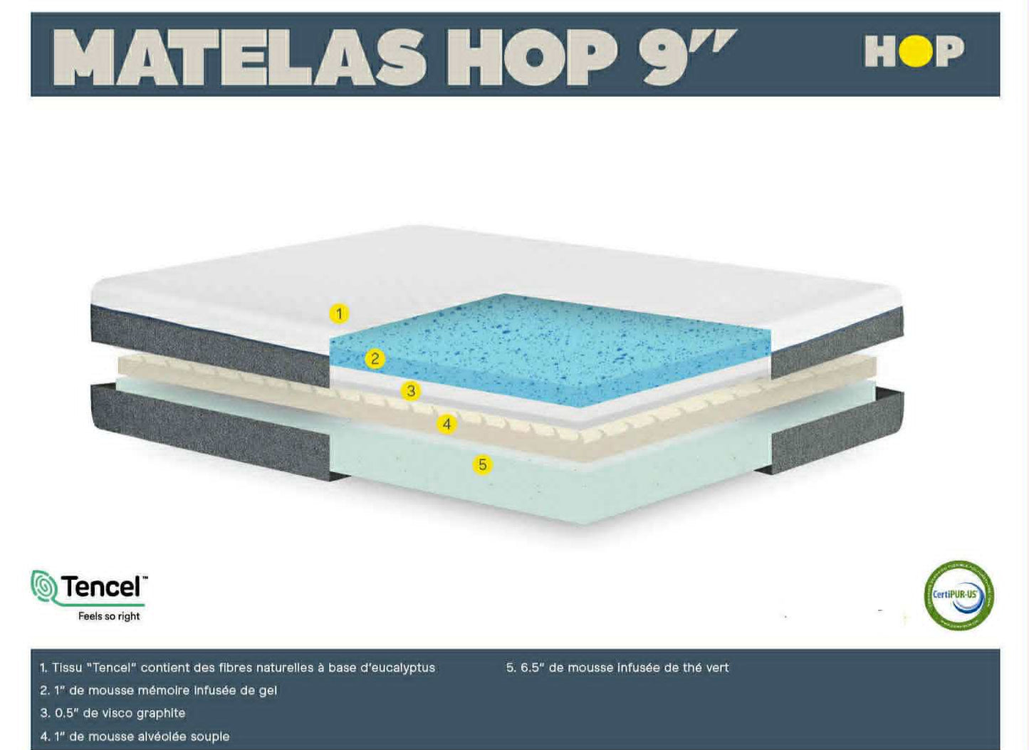 Matelas SIMPLE Hop 9” – Fraîcheur et confort naturel 🌿